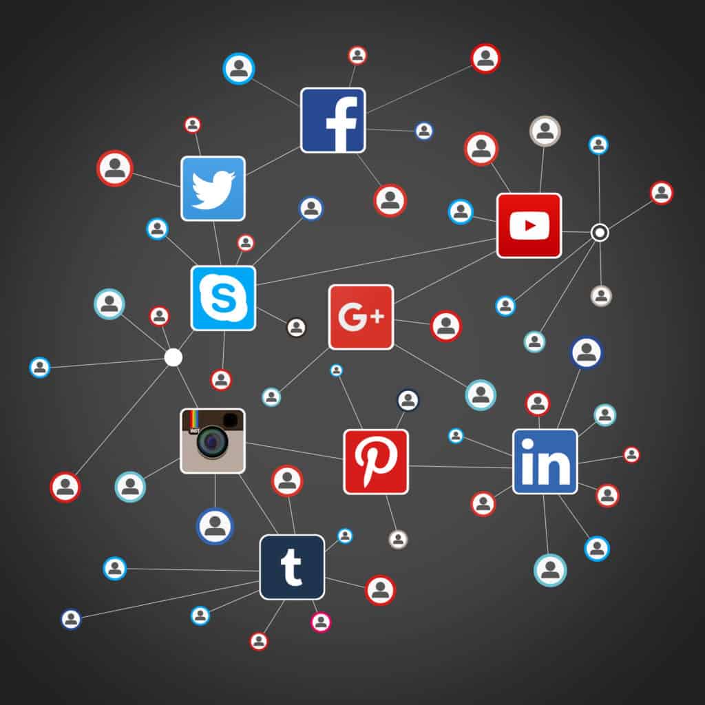 social media marketing | Energise Marketing