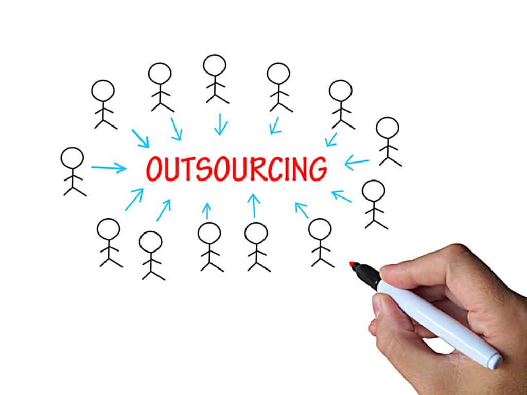 Outsourcing | Energise Marketing