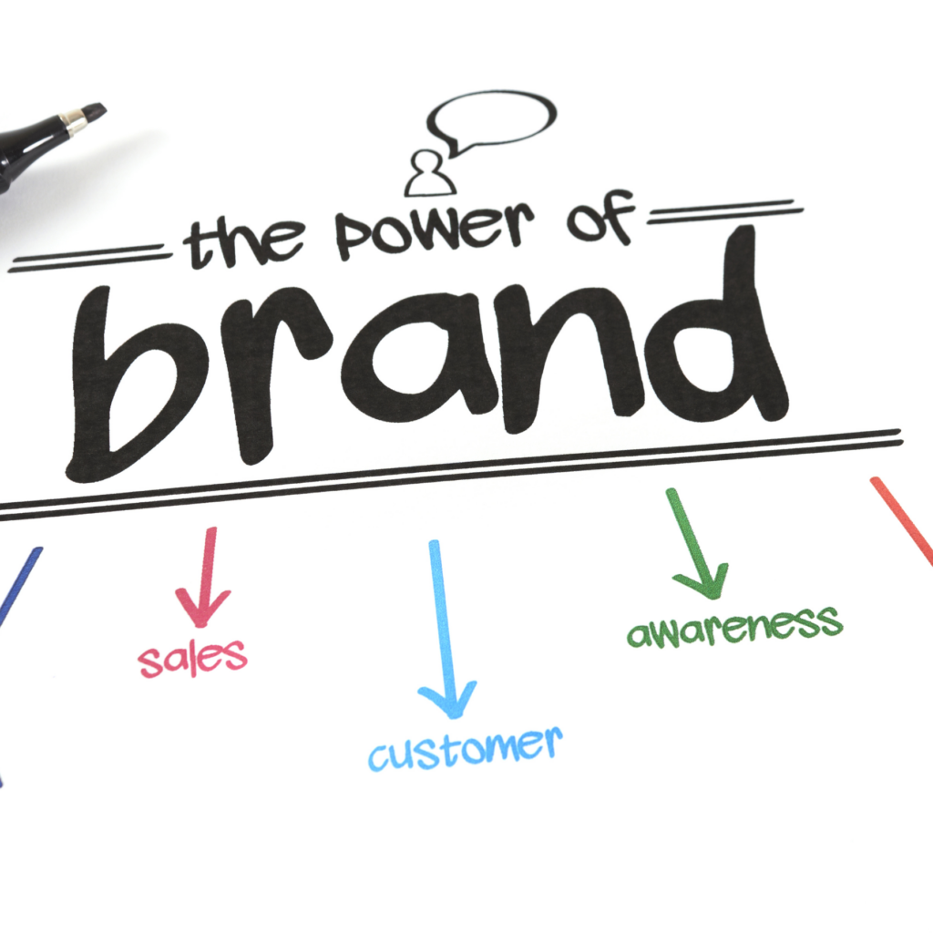 Branding vs Marketing | Energise Marketing